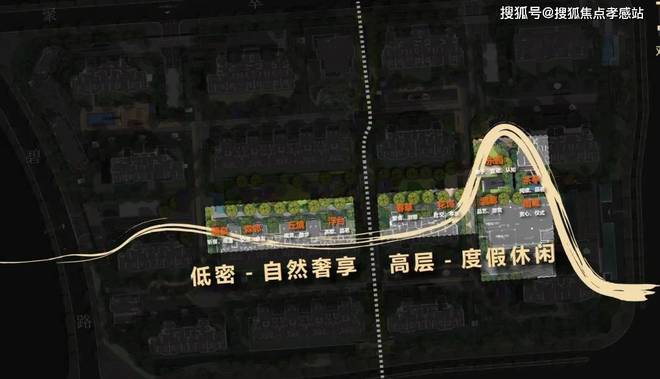 站-江湾悦府最新曝光-房天下凯时尊龙江湾悦府2025网(图3)