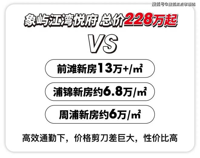 站-江湾悦府最新曝光-房天下凯时尊龙江湾悦府2025网(图17)