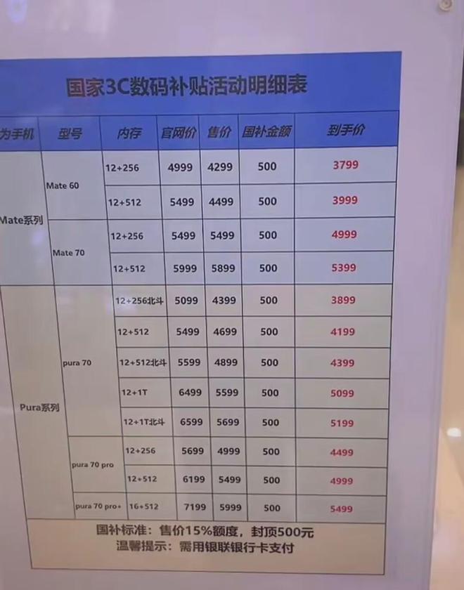 国补15%苹果16补贴低至4499元尊龙