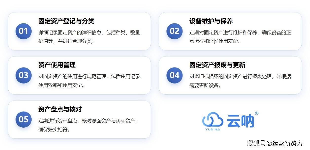 物业固定资产管理的关键点及注意事项尊龙凯时ag旗舰厅网站云呐-小区