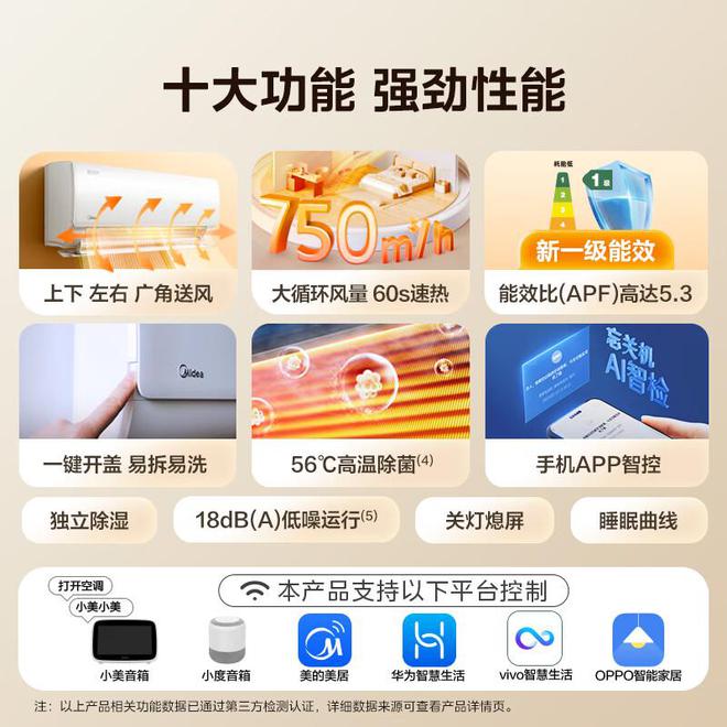 行榜我破防了：性价比面前品牌不值一提!尊龙人生就是博看完五一假期空调销量排(图5)