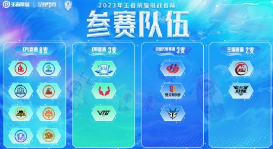 龙凯时十六强系数登场一触即发谁定乾坤尊龙凯时链接2023KPL季后赛尊(图2)