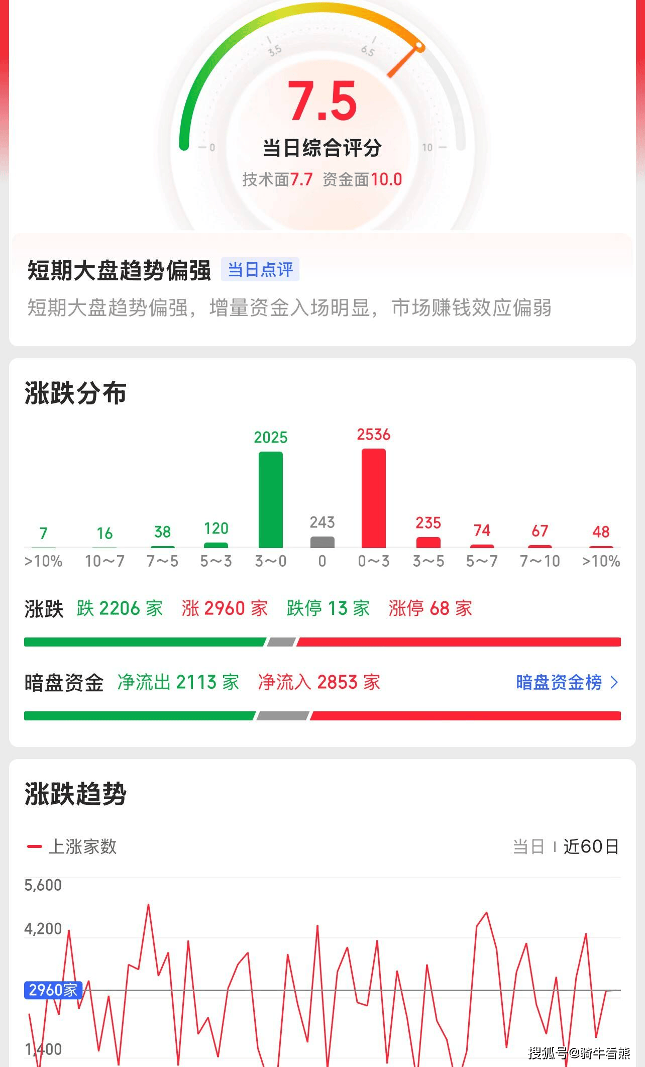 2000%+全面提价：稀土板块迎拐点尊龙凯时链接指数又新高啦！业绩暴增(图2)