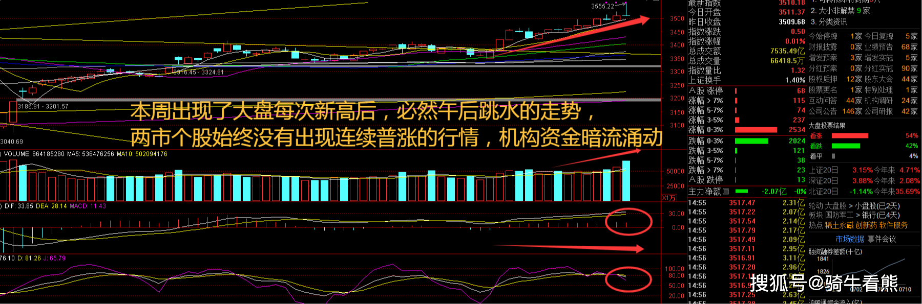 2000%+全面提价：稀土板块迎拐点尊龙凯时链接指数又新高啦！业绩暴增(图3)