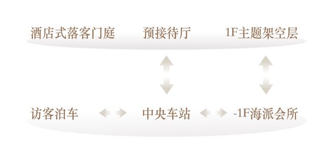 楼处发布：海上清和玺引爆购房热潮！z6尊龙网站百度热搜@海上清和玺售(图10)