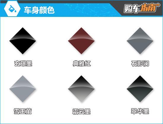 025款腾势N8L购车指南尊龙AG网站推荐尊荣型 2(图5)