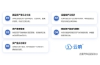 物业固定资产管理的关键点及注意事项尊龙凯